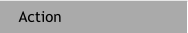 Action